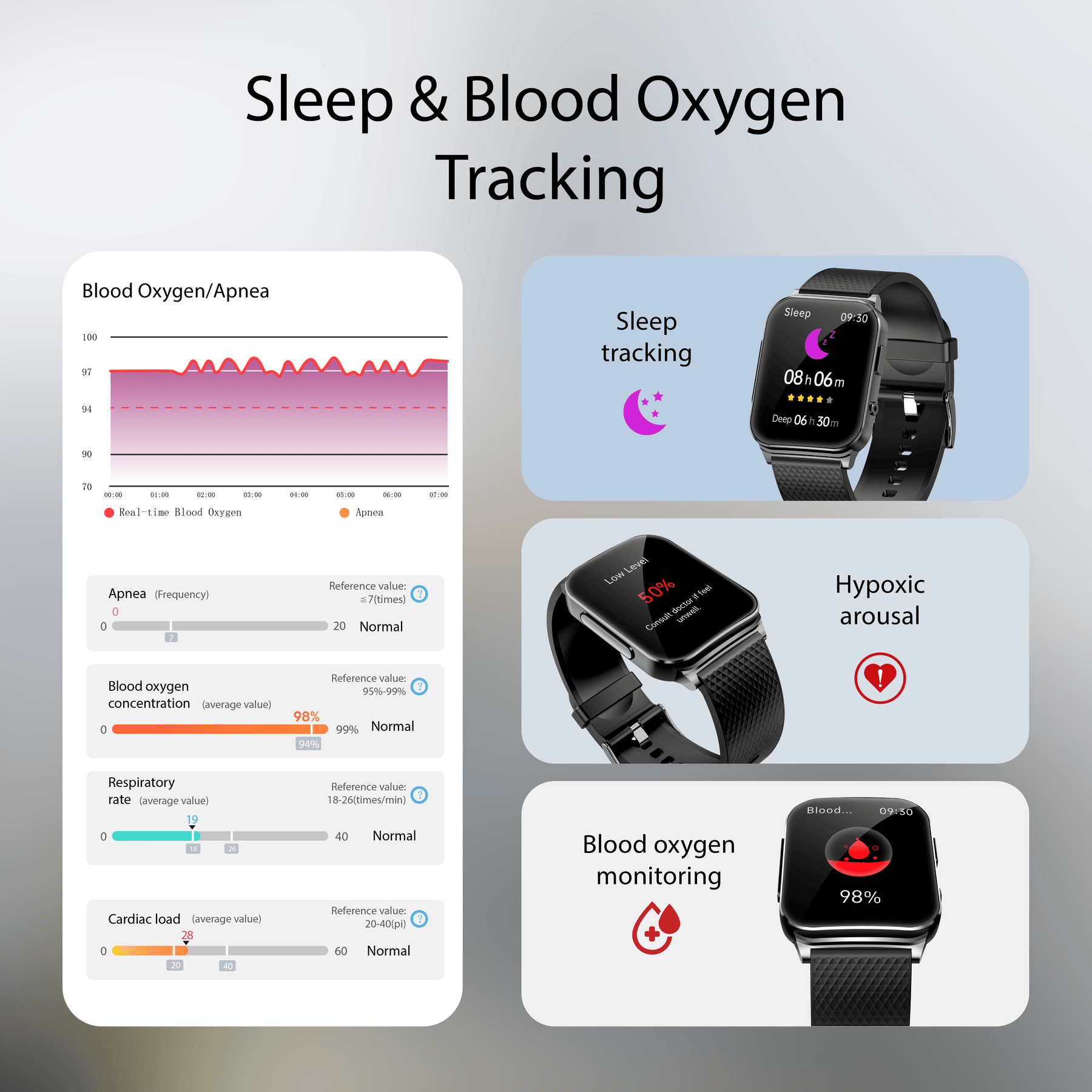 Suga03 PTT Dynamic ECG Blood Glucose Heart Rate Blood Pressure Monitoring Smart Watch