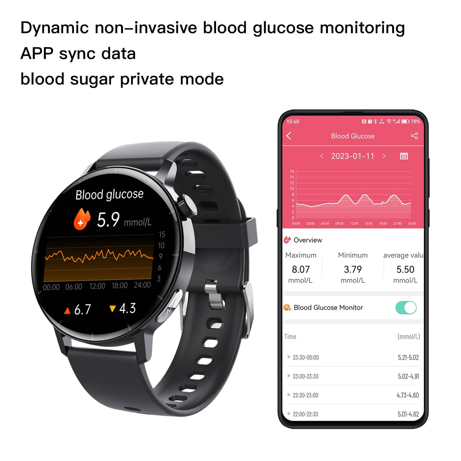 Suga67pro Fourth-generation Blood Sugar Blood Pressure ECG/EKG Smart Watch