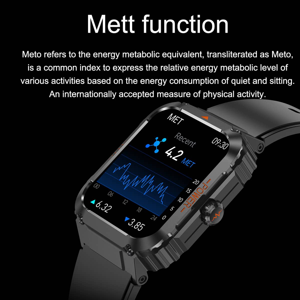 Suga550 Fashion Outdoor Sports Health Smart Watch ECG/EKG Blood Glucose Bluetooth Call 100+ Sports Modes