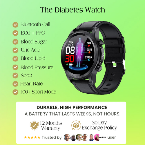 The Diabetes Watch - The Suga Pro Diabetes - Blood Sugar Monitor Watch