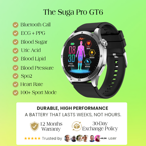 The Suga Pro GT6  | Painless Blood Sugar Measurement & Laser Therapy Treatment