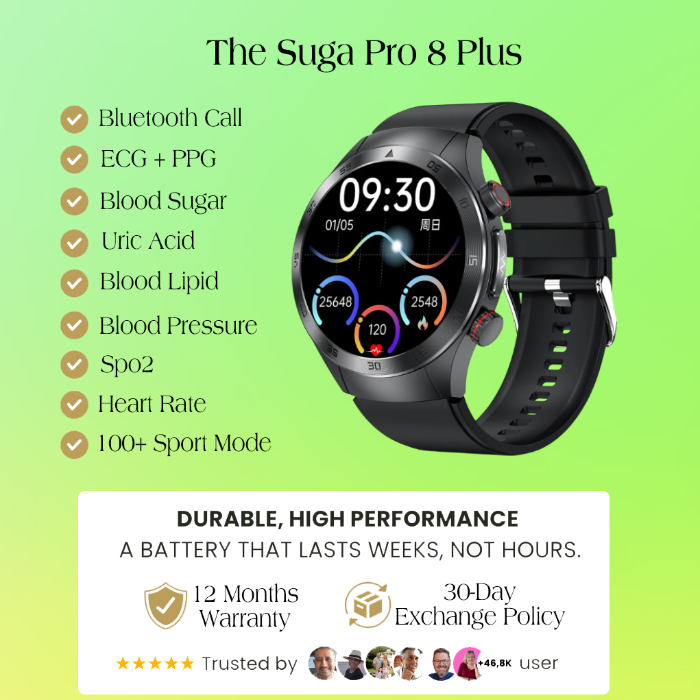 The Suga Pro GT8 Plus | Painless Blood Sugar Measurement & Laser Therapy Treatment