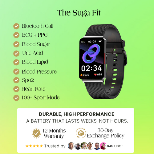 The Suga Fit - The Suga Pro | Painless Blood Sugar Measurement & Laser Therapy Treatment