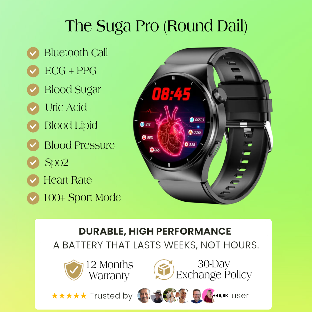 The Suga Pro Max (Round Dial) - More Than Perfect For Your Health